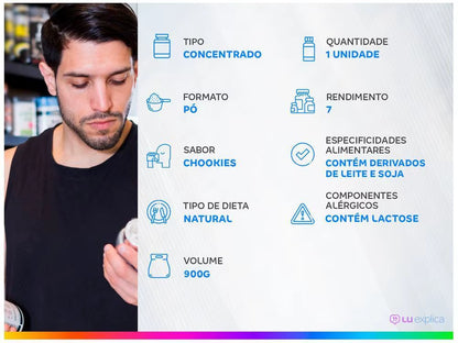 Whey Protein Integrated Concentrate Nutri Whey